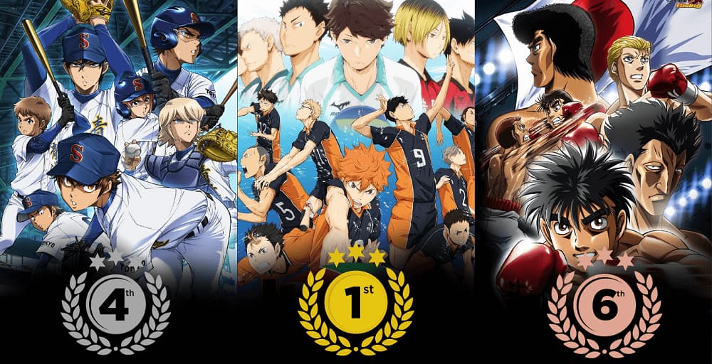 Top 10 Anime Thể Thao Mới Cập Nhập Hay Nhất