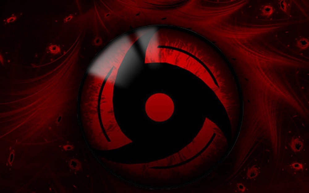 Khả Năng Sức Mạnh Của Đôi Mắt Mangekyou sharingan